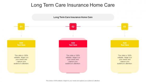 Long Term Care Insurance Home Care In Powerpoint And Google Slides Cpb