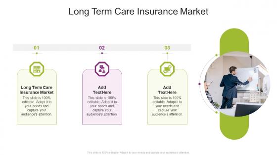 Long Term Care Insurance Market In Powerpoint And Google Slides Cpb