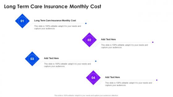 Long Term Care Insurance Monthly Cost In Powerpoint And Google Slides Cpb