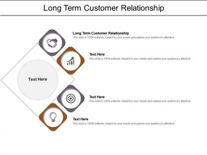 Long term customer relationship ppt powerpoint presentation professional files cpb