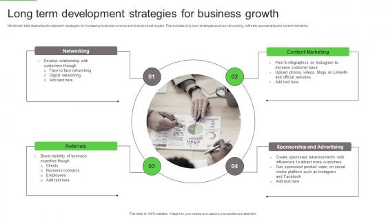 Long Term Development Strategies For Business Growth