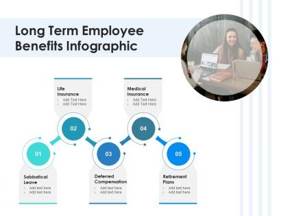 Long term employee benefits infographic