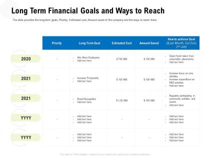 Long term financial goals and ways to reach cut ppt powerpoint presentation file tips