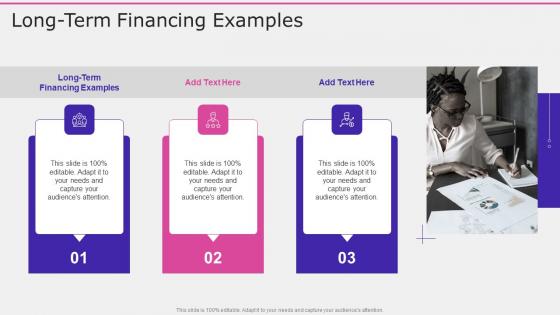 Long Term Financing Examples In Powerpoint And Google Slides Cpb
