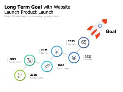 Long term goal with website launch product launch