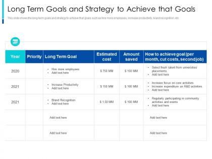 Long term goals and strategy to achieve that goals the pragmatic guide early business startup valuation