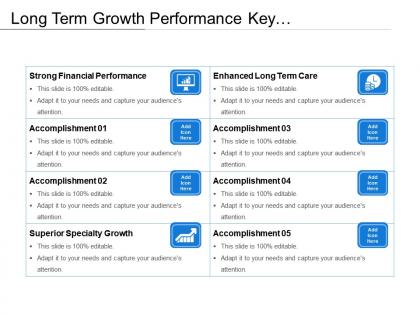 Long term growth performance key accomplishments chart with icons