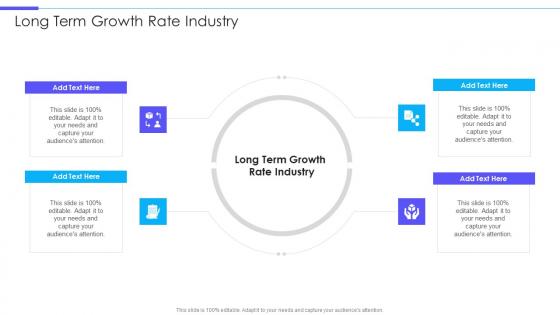 Long Term Growth Rate Industry In Powerpoint And Google Slides Cpb