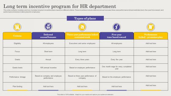 Long Term Incentive Program For HR Department