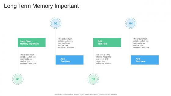 Long Term Memory Important In Powerpoint And Google Slides Cpb