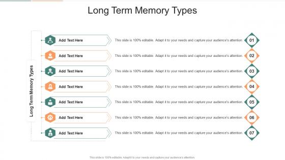 Long Term Memory Types In Powerpoint And Google Slides Cpb