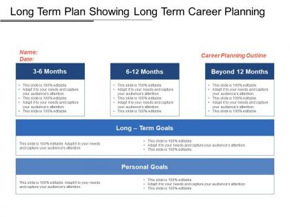 Long term plan showing long term career planning