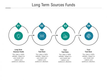 Long term sources funds ppt powerpoint presentation portfolio introduction cpb