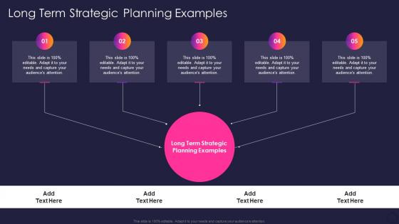 Long Term Strategic Planning Examples In Powerpoint And Google Slides Cpb