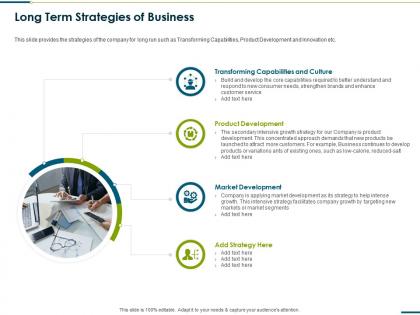 Long term strategies of business raise funding from corporate round ppt themes