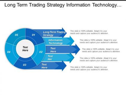Long term trading strategy information technology business plan cpb