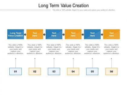 Long term value creation ppt powerpoint presentation summary slides cpb