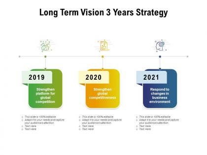 Long term vision 3 years strategy