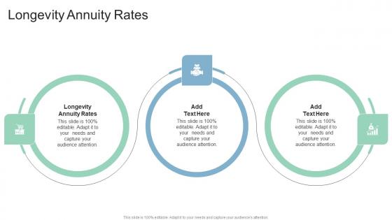 Longevity Annuity Rates In Powerpoint And Google Slides Cpb