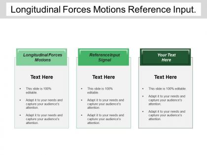 Longitudinal forces motions reference input signal feedback elements