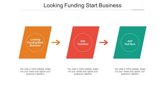 Looking Funding Start Business Ppt Powerpoint Presentation Professional Example Cpb