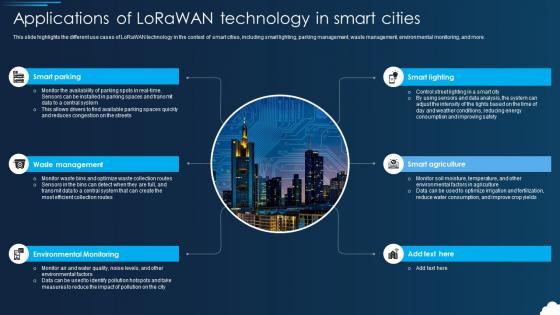 Lorawan Applications Of Technology In Smart Cities Ppt Slides Gallery