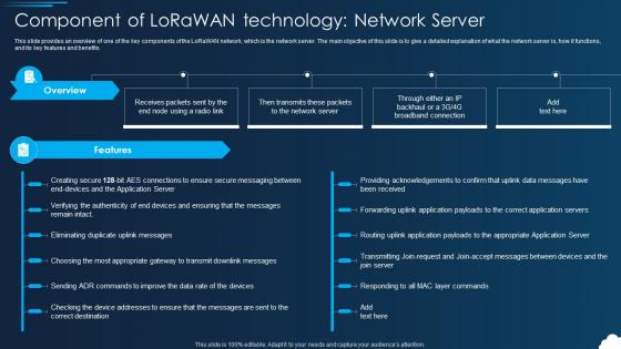Lorawan Component Of Lorawan Technology Network Server