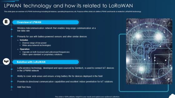 Lorawan Lpwan Technology And How Its Related To Lorawan
