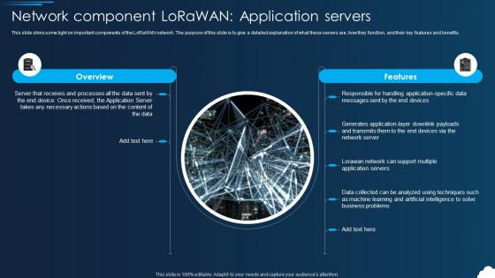 Lorawan Network Component Lorawan Application Servers