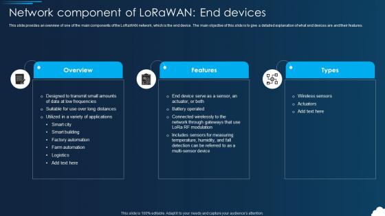Lorawan Network Component Of Lorawan End Devices