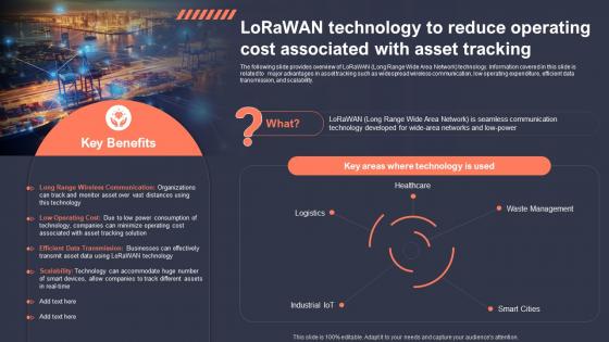 Lorawan Technology To Reduce Operating Role Of IoT Asset Tracking In Revolutionizing IoT SS