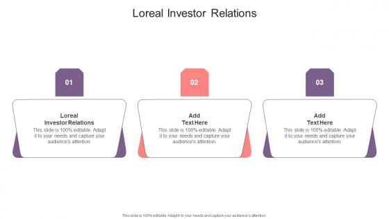 Loreal Investor Relations In Powerpoint And Google Slides Cpb