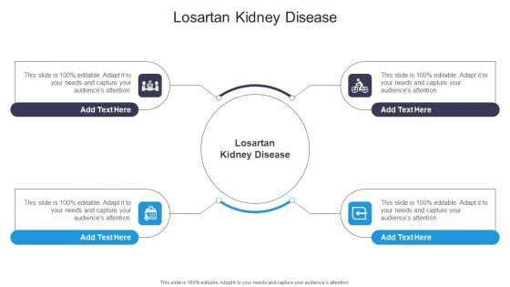 Losartan Kidney Disease In Powerpoint And Google Slides Cpb
