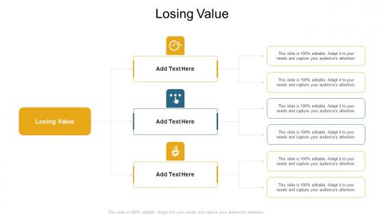 Losing Value In Powerpoint And Google Slides Cpb