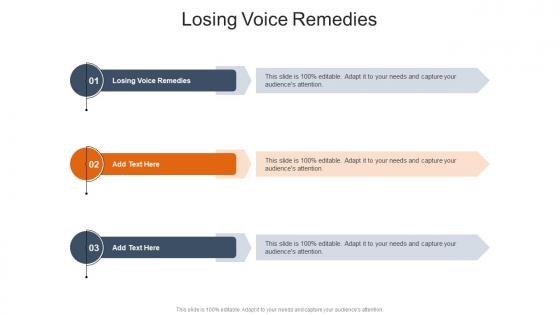 Losing Voice Remedies In Powerpoint And Google Slides Cpb
