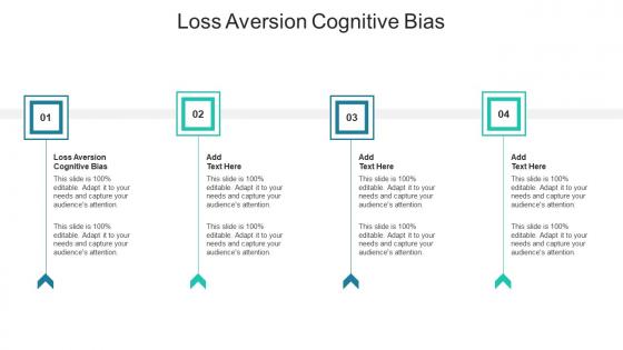 Loss Aversion Cognitive Bias In Powerpoint And Google Slides Cpb