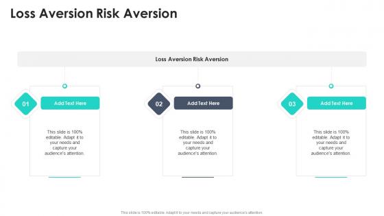 Loss Aversion Risk Aversion In Powerpoint And Google Slides Cpb