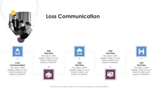 Loss Communication In Powerpoint And Google Slides Cpb