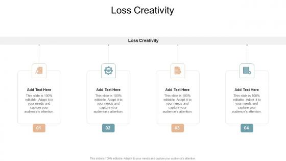Loss Creativity In Powerpoint And Google Slides Cpb