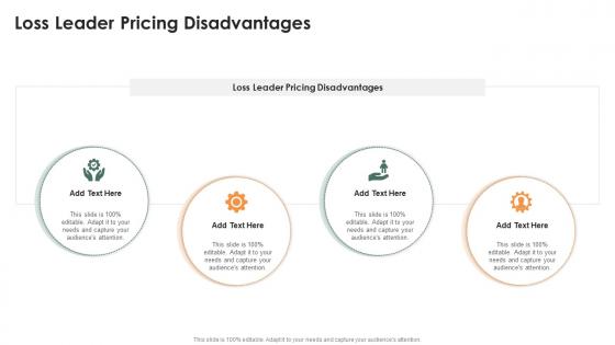 Loss Leader Pricing Disadvantages In Powerpoint And Google Slides Cpb