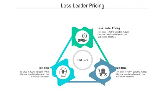 Loss leader pricing ppt powerpoint presentation layouts tips cpb
