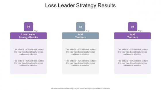 Loss leader strategy results in powerpoint and google slides cpb