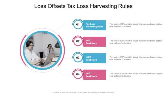 Loss Offsets Tax Loss Harvesting Rules In Powerpoint And Google Slides Cpb