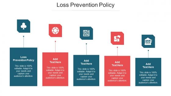 Loss Prevention Policy Ppt Powerpoint Presentation Outline Graphics Example Cpb