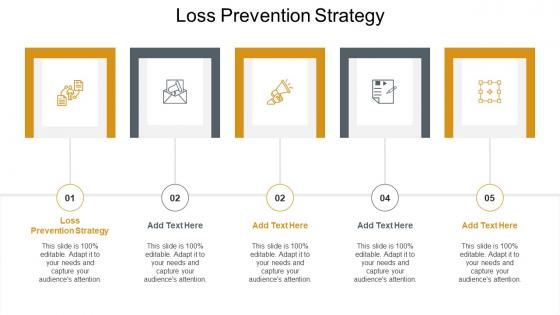 Loss Prevention Strategy In Powerpoint And Google Slides Cpb