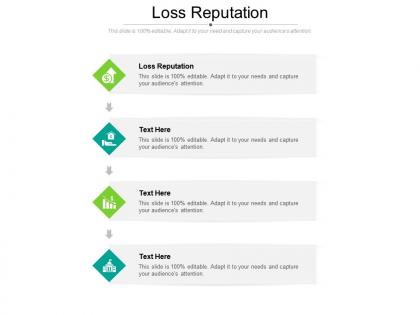 Loss reputation ppt powerpoint presentation layouts grid cpb