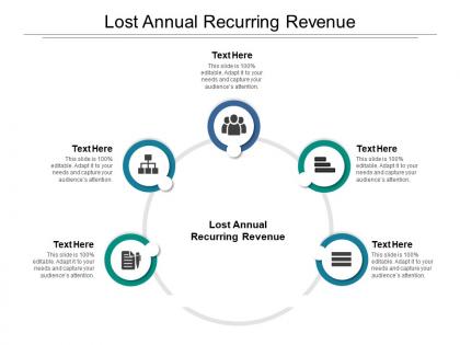 Lost annual recurring revenue ppt powerpoint presentation gallery template