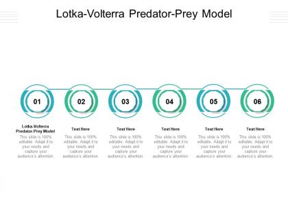 Lotka volterra predator prey model ppt powerpoint presentation layouts design cpb
