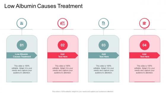 Low Albumin Causes Treatment In Powerpoint And Google Slides Cpb