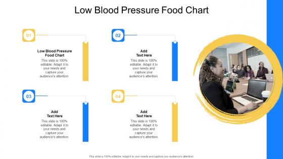 Low Blood Pressure Food Chart In Powerpoint And Google Slides Cpb